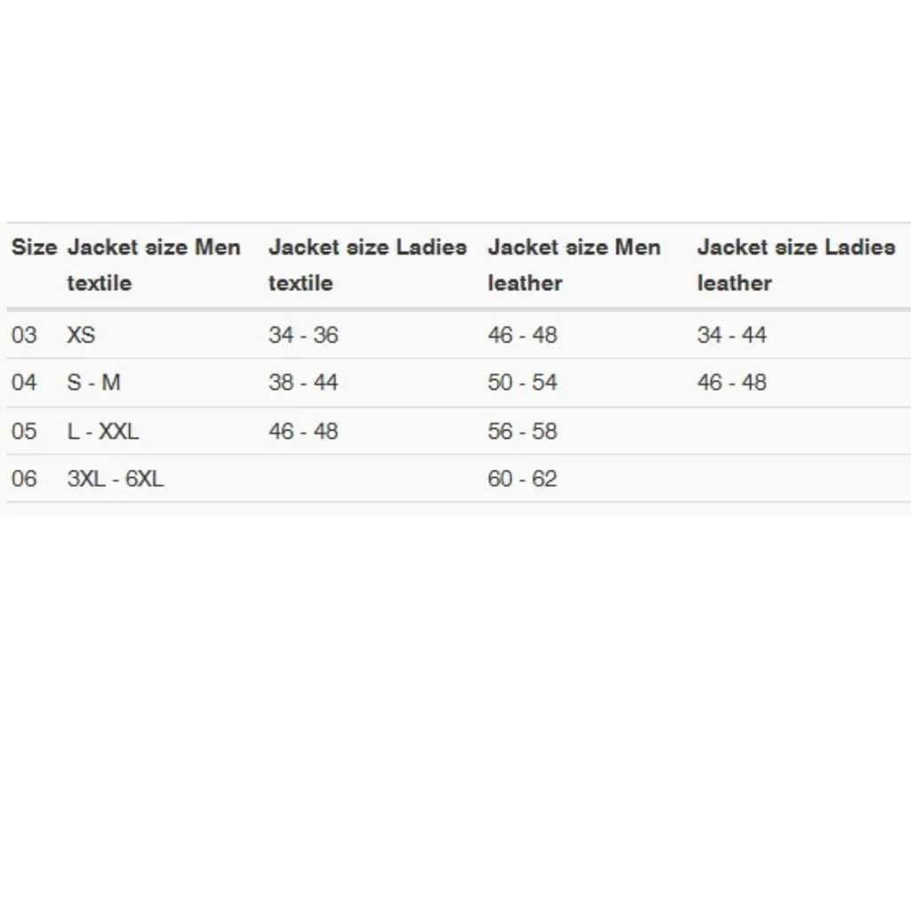 REV’IT – BACK PROTECTOR SEESOFT RV - immagine 2