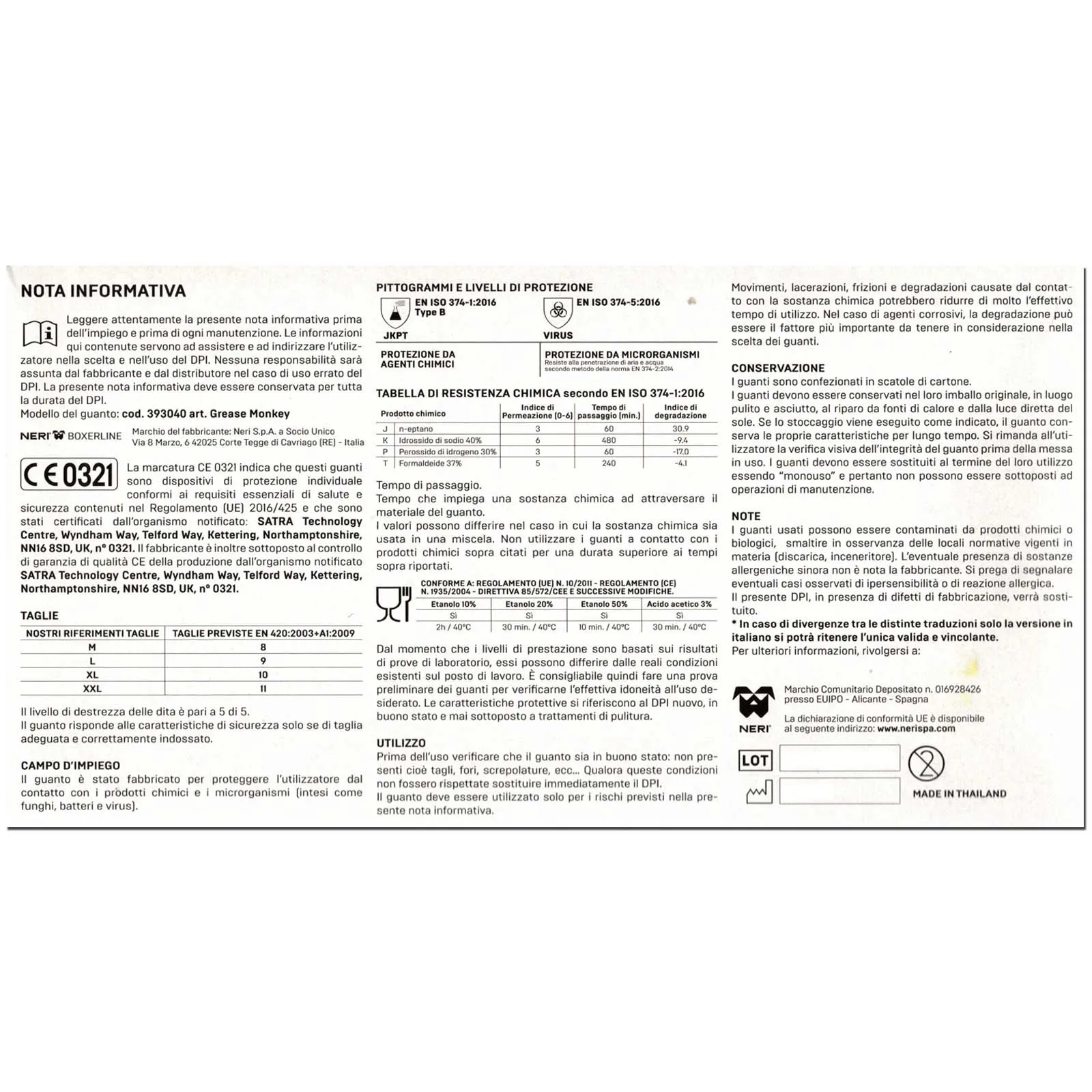 Guanti Antiscivolo Monouso in Nitrile NERI Squama di Pesce AQL 1.5 DPI Cat. III Alimentare Meccanica GARAGE MONKEY - immagine 6