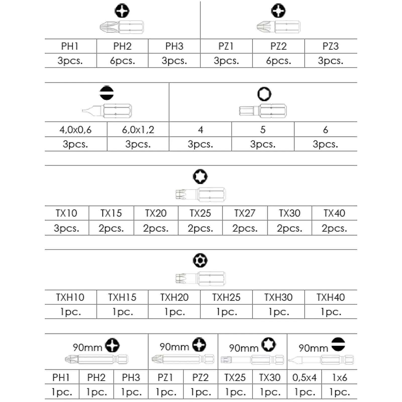 Assortimento 71 Inserti 1/4″ Esagonale e Accessori per Avvitatura LTI KRINO Avvitatore PH, PZ, TXH, TX, TG Portainserti Magnetico articolo 66014006 - immagine 2