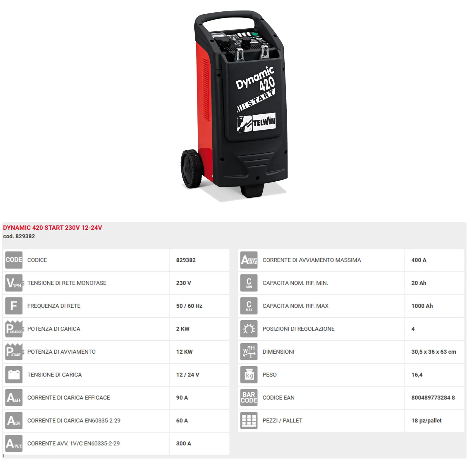 Caricabatterie Avviatore 12V e 24V TELWIN Booster Starter per Auto Camion Trattore Barca DYNAMIC 420 START - immagine 5