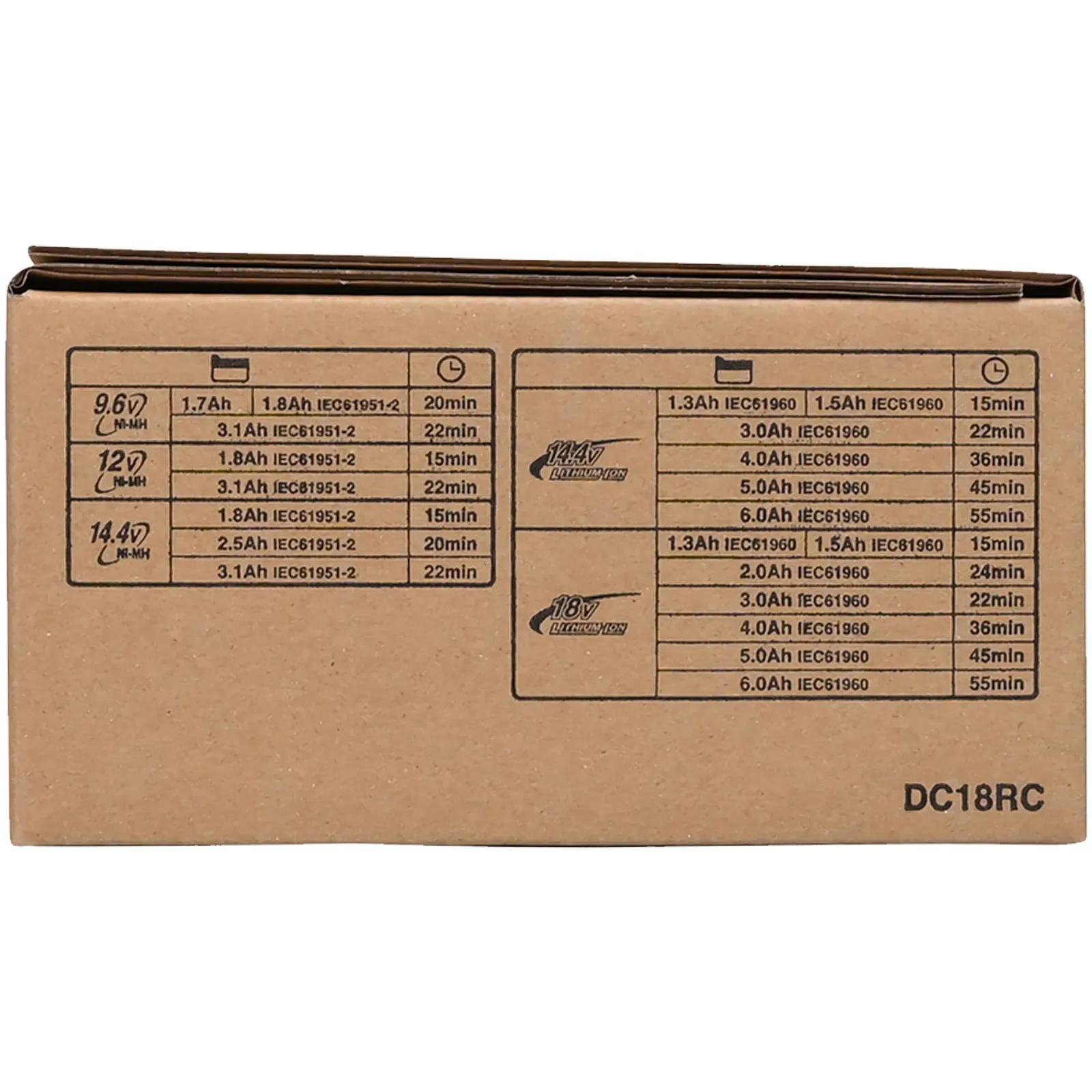 Caricabatterie Rapido per Batterie MAKITA agli Ioni di Litio Li-ion LXT® da 14,4V e 18V modello DC18RC codice 195584-2 - immagine 4