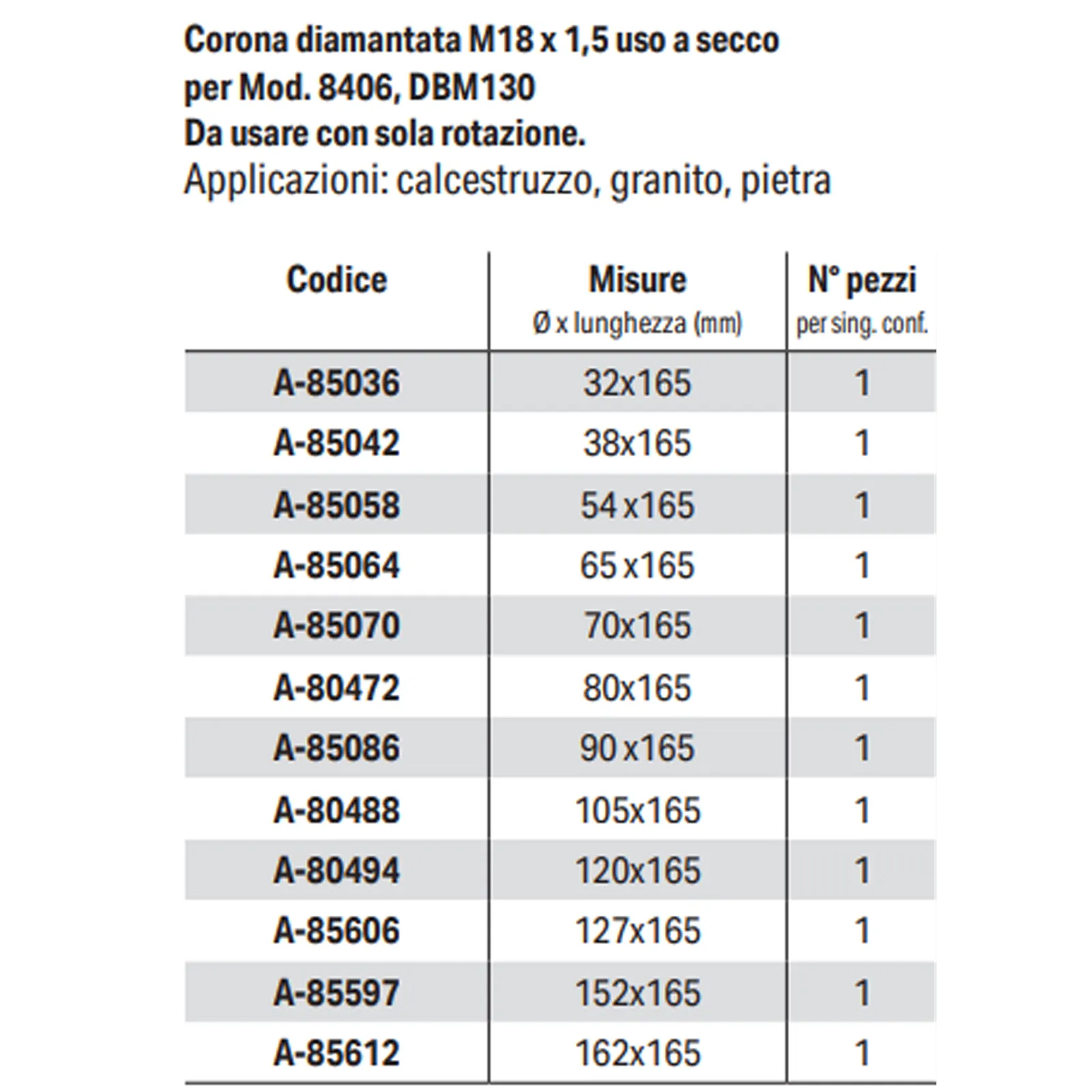 Tazza Corona Diamantata M18 x 1,5 MAKITA a Secco per Carotatrici 8406 e DBM130 Calcestruzzo Granito Pietra - immagine 3