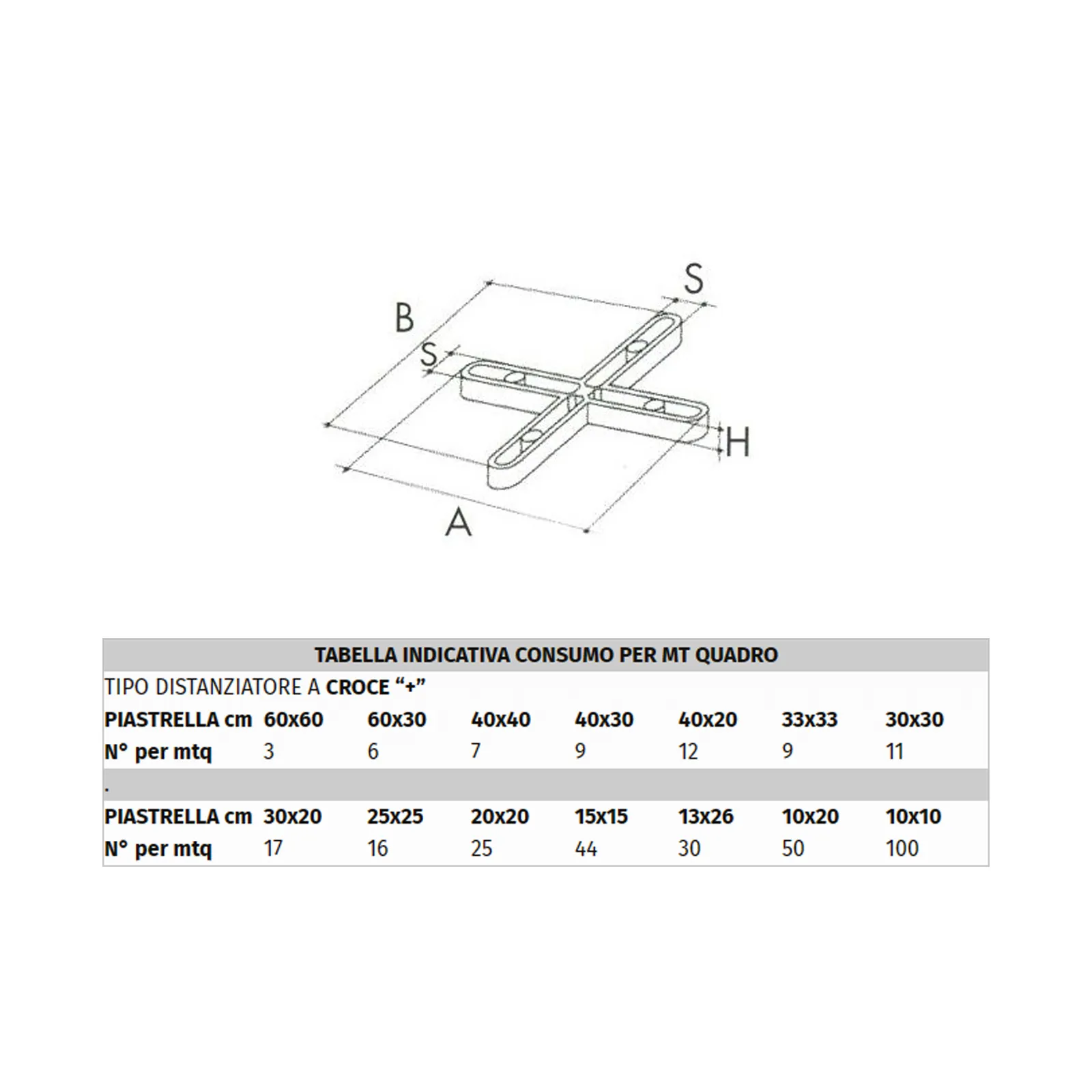 Distanziatori per Fughe Mattonelle e Lastre RAIMONDI “Croce” Spessore 2mm 28x28mm codice 132+200 - immagine 2