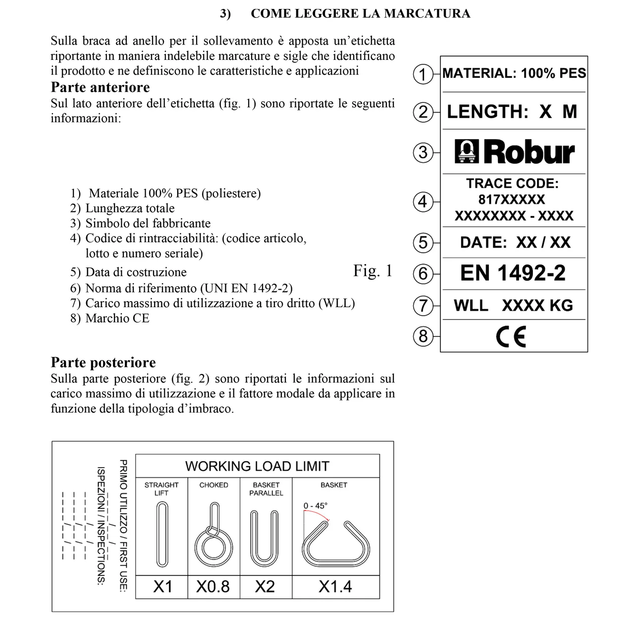 Fasce di Sollevamento ad Anello Continuo ROBUR BETA in Poliestere Brache Cinghie Imbracatura 2 TON - immagine 5