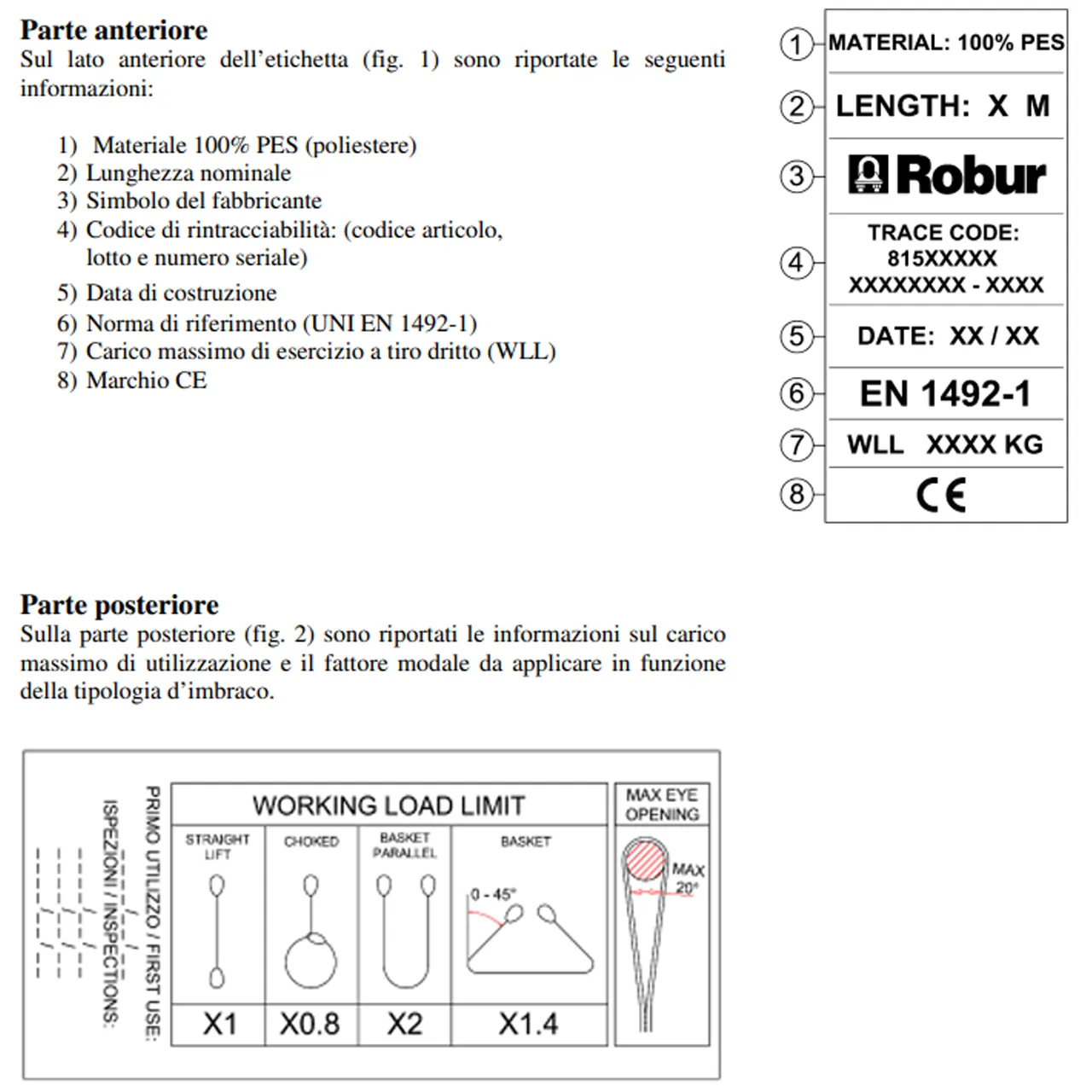 Fasce di Sollevamento ROBUR BETA con Asole Rinforzate Brache Cinghie Imbracatura 5 TON - immagine 5