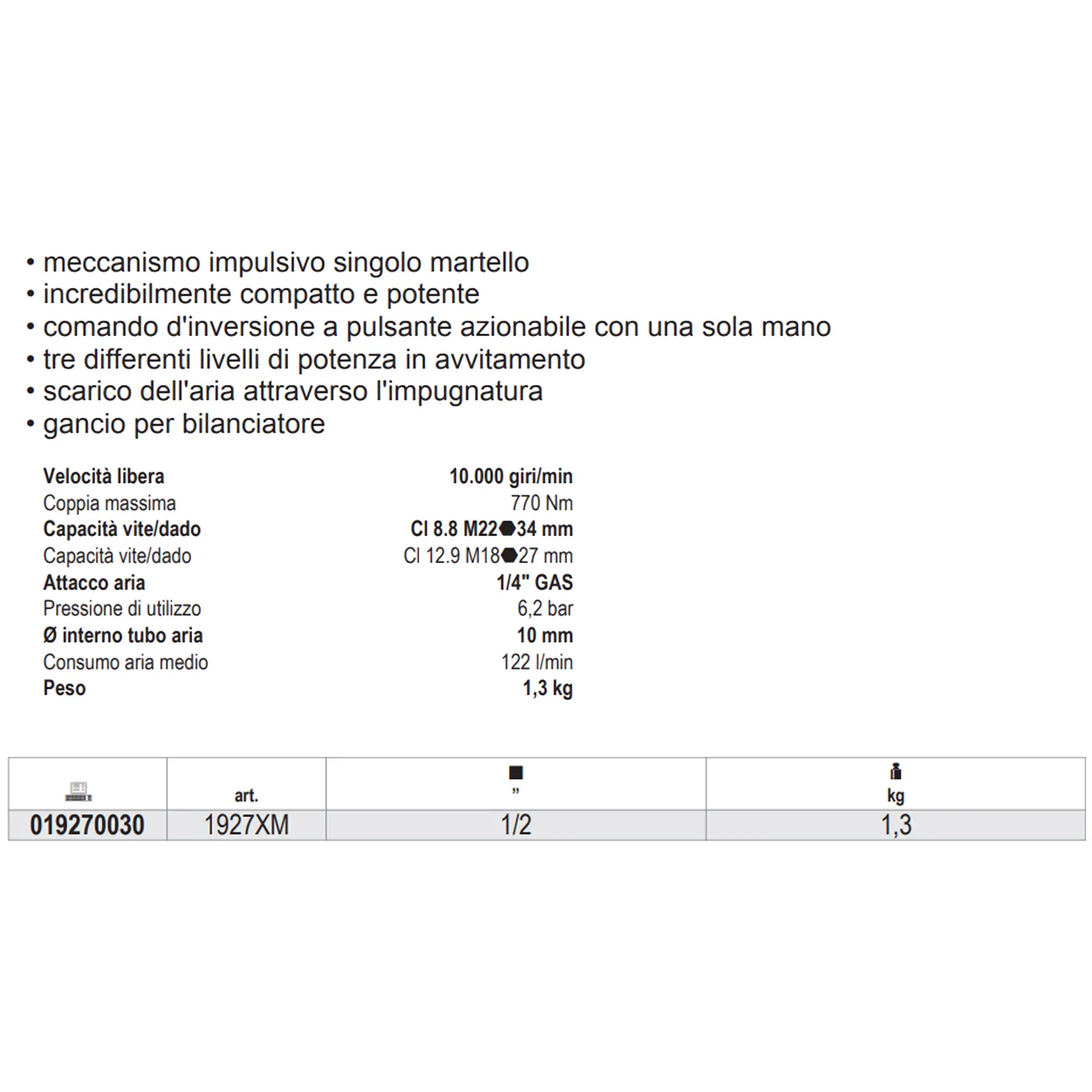 Kit Trapano Avvitatore a Impulsi Pneumatico BETA Reversibile con 5 Bussole in Valigetta 1927XM/K5 - immagine 4