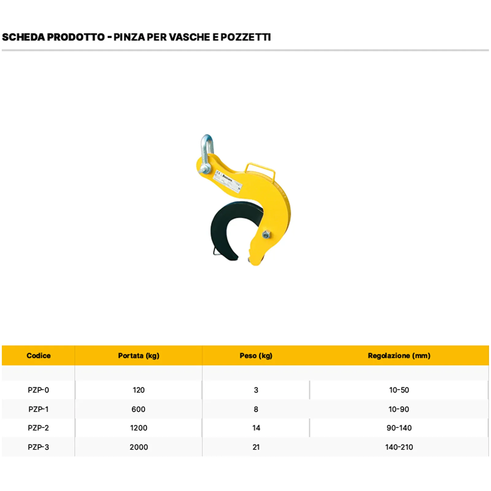 Pinza per Sollevamento Pozzetti e Vasche in Cemento BOSCARO Gancio con Varie Portate e Regolazioni articolo PZP - immagine 2