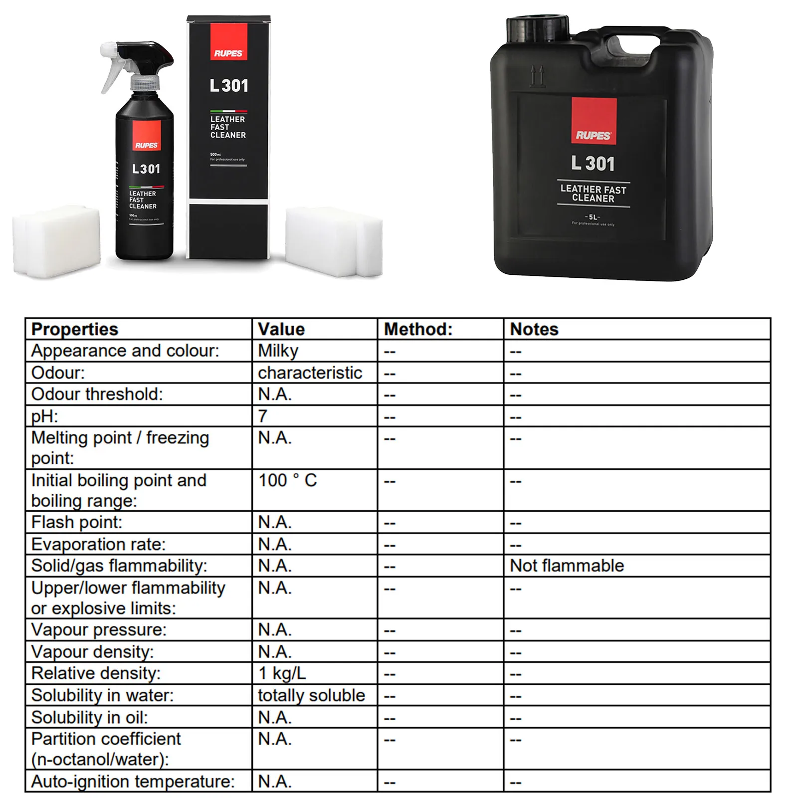 Pulitore Idratante Rapido per Pelle Interni Auto RUPES Sedili Volante Tappezzeria Rivestimenti L301 - immagine 4