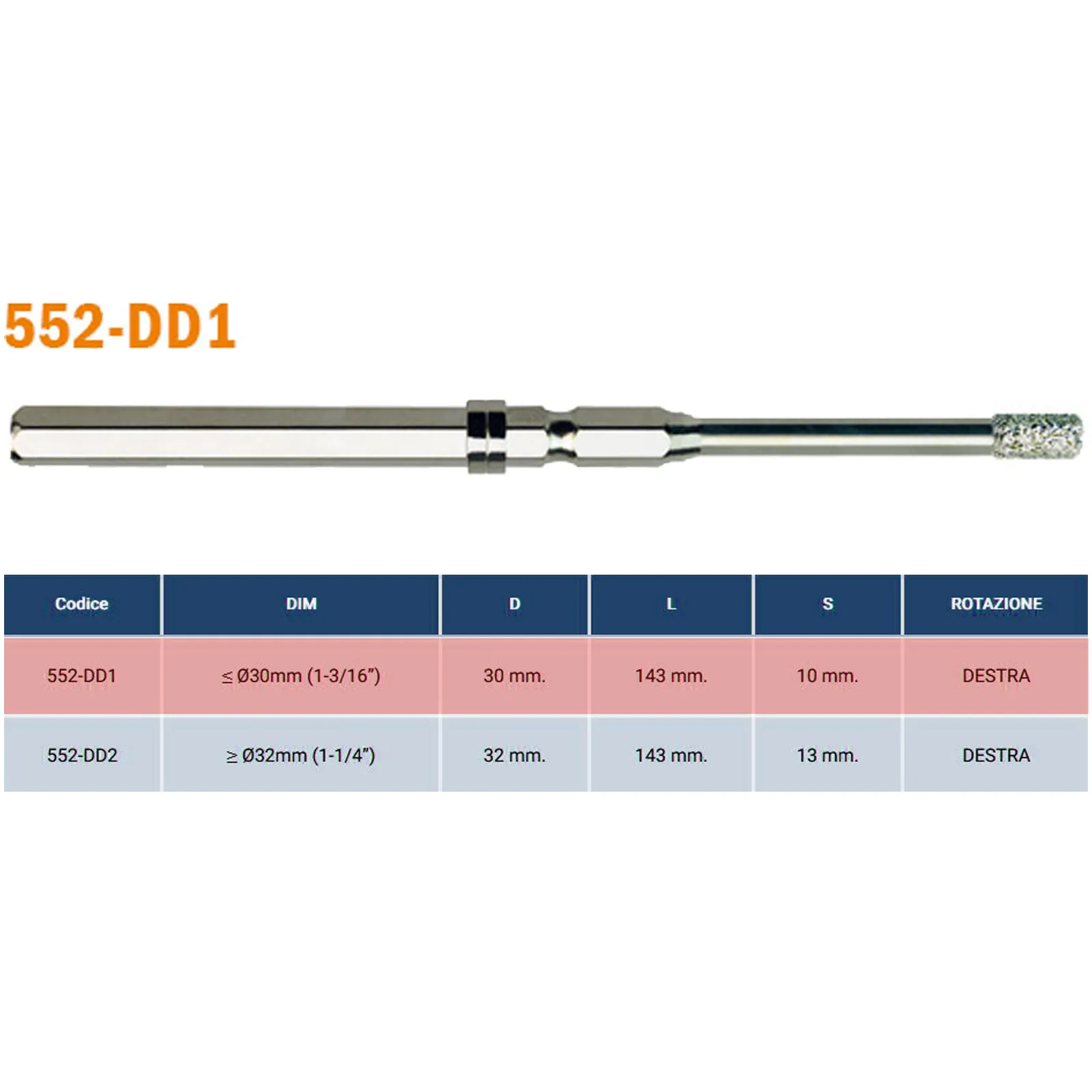 Punta di Centraggio per Seghe a Tazza CMT in Diamante Ø 30 e 32 mm per Gres Piastrelle Pavimenti Ceramica 552-DD - immagine 2