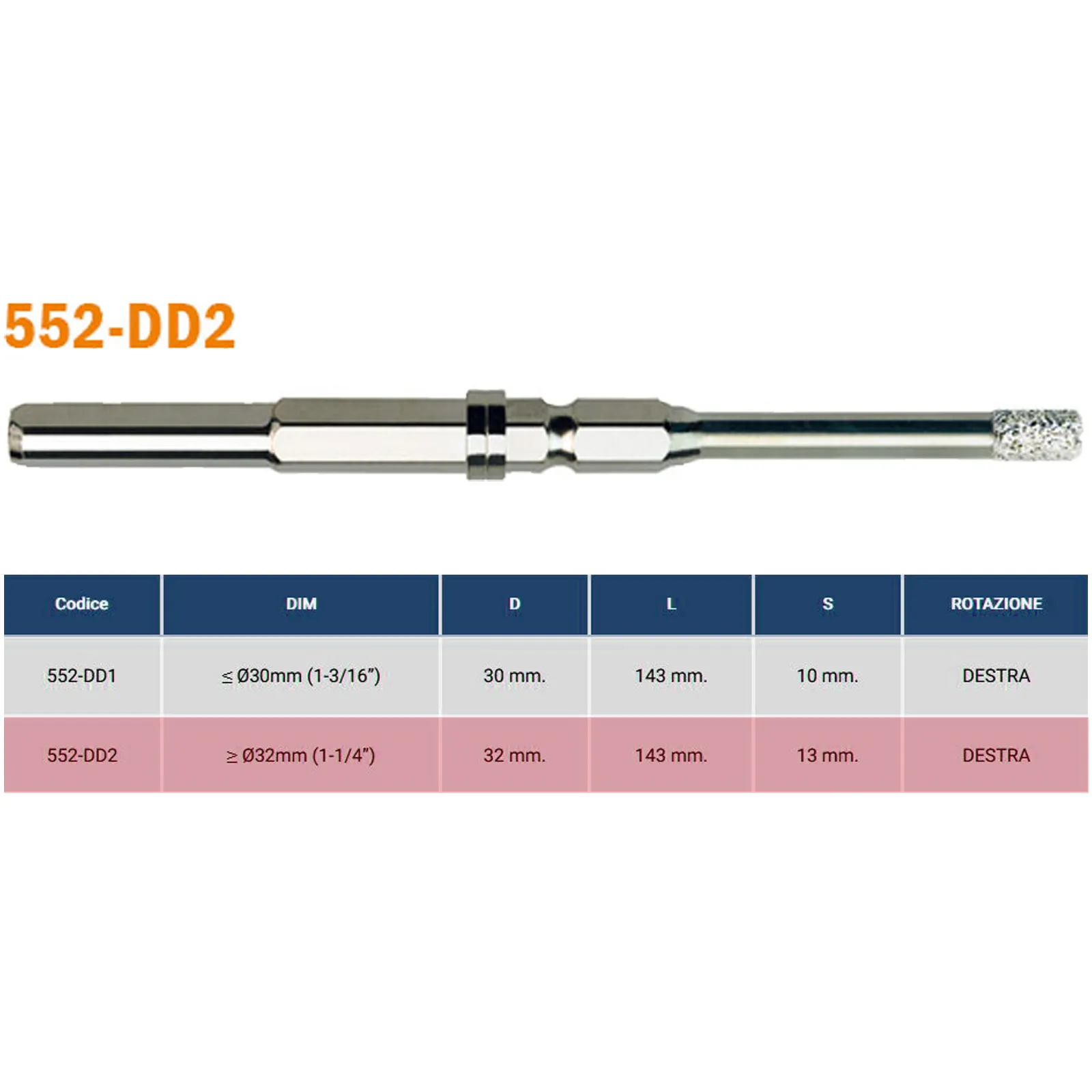 Punta di Centraggio per Seghe a Tazza CMT in Diamante Ø 30 e 32 mm per Gres Piastrelle Pavimenti Ceramica 552-DD - immagine 3