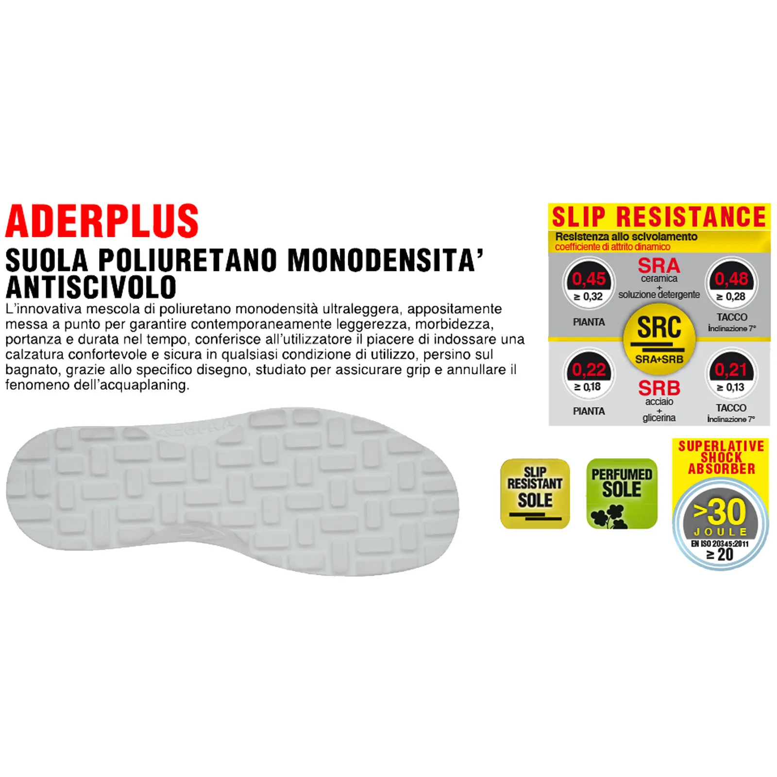 Scarpe Antinfortunistiche da Lavoro COFRA Basse Bianche per Industria Alimentare Ospedaliera Uomo Donna CADMO WHITE S2 SRC - immagine 4