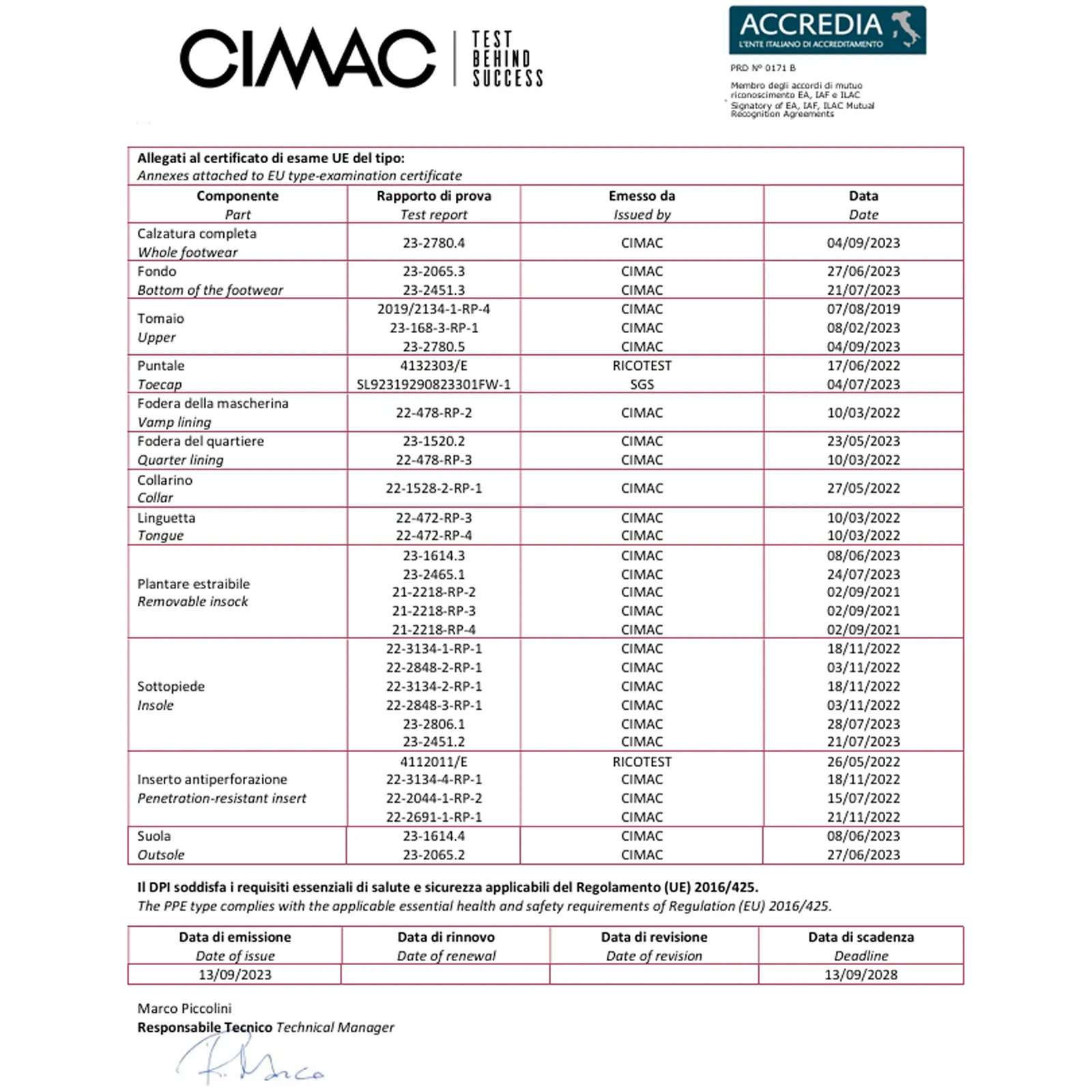 Scarpe Antinfortunistiche da Lavoro U-POWER Alte Nere Leggere da Uomo Donna Ultra-Traspiranti Oleorepellenti MORRISON S3S CI FO SR - immagine 6