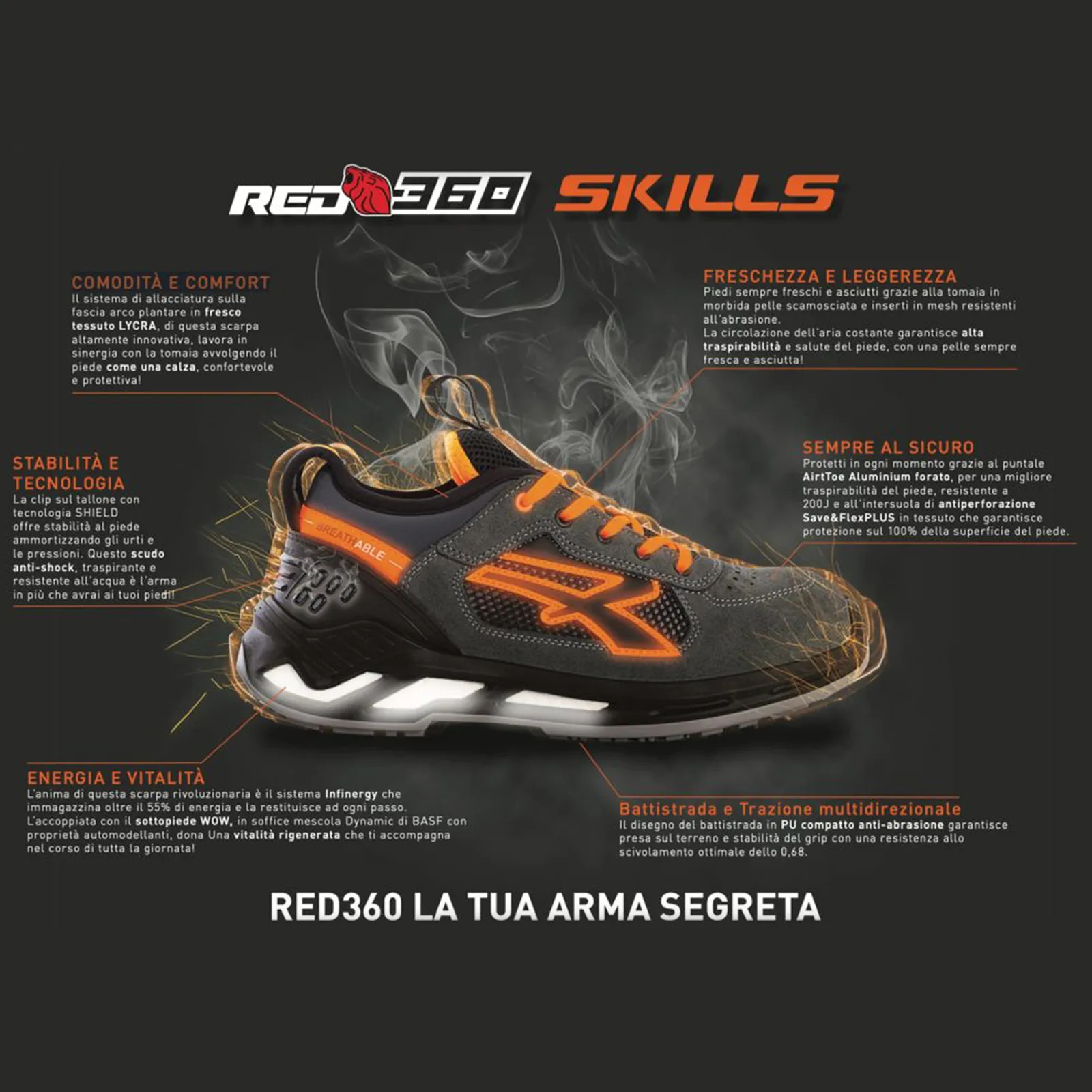 Scarpe Antinfortunistiche Basse in Pelle da Lavoro U-POWER Linea Red 360 da Uomo Donna RICK S3 - immagine 7