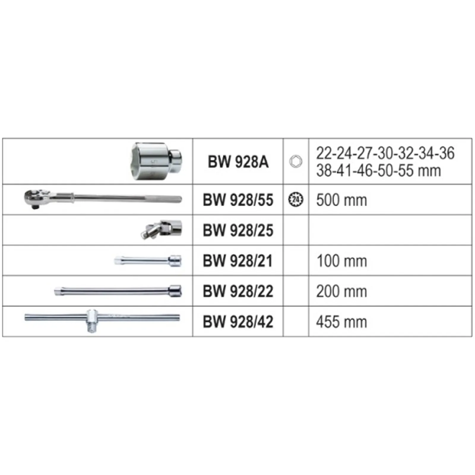 Set Assortimento 12 Chiavi a Bussola 3/4″ BETA con 5 Accessori in Valigetta Cassetta BW 928E/C17 - immagine 2