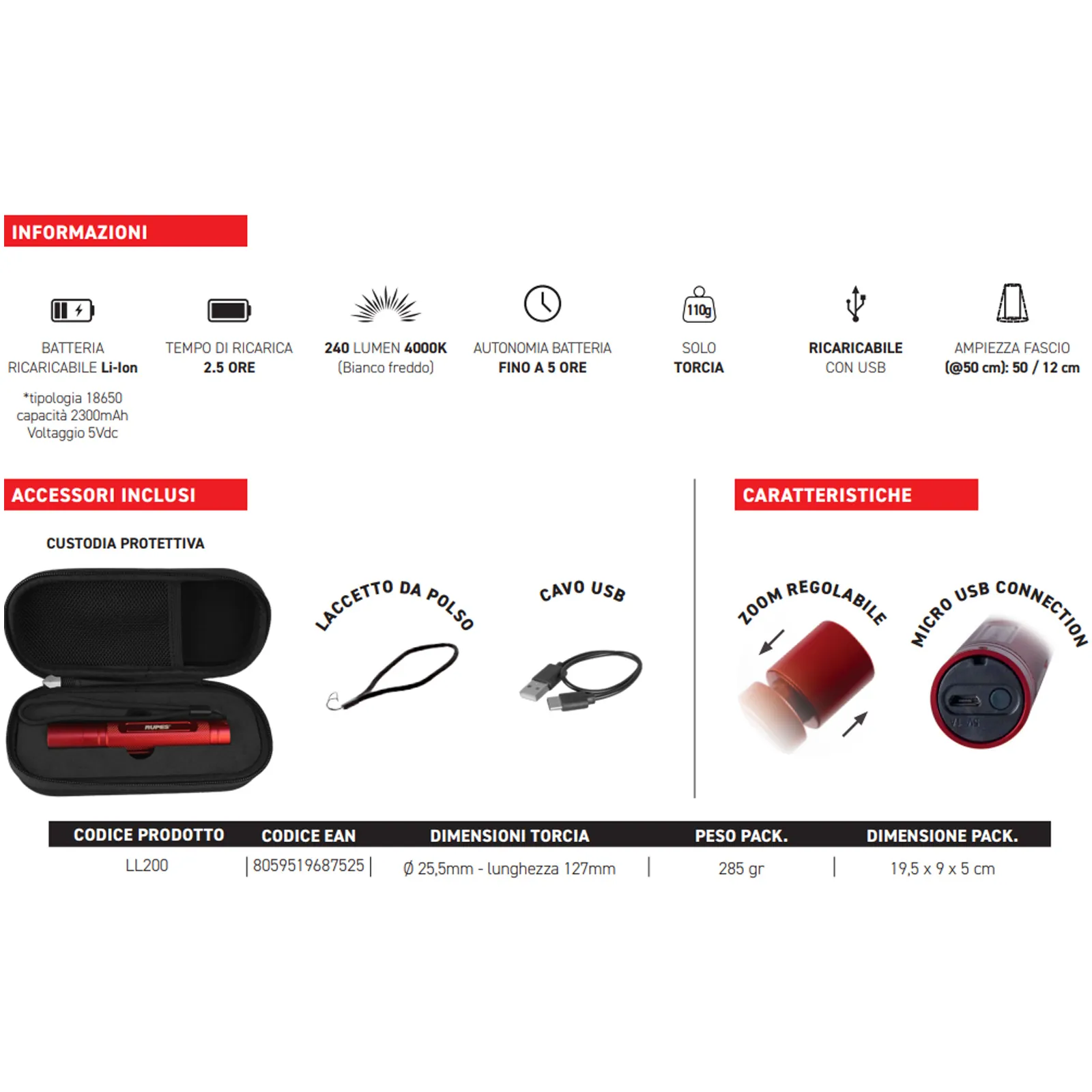 Torcia LED a Batteria RUPES BigFoot Swirl Finder per Detailing Carrozzeria LL200 - immagine 9