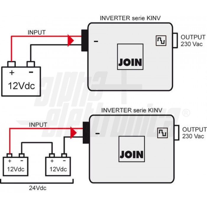 Inverter Onda modificata 600W Ingresso: 24Vdc, Uscita: 230Vac - immagine 2