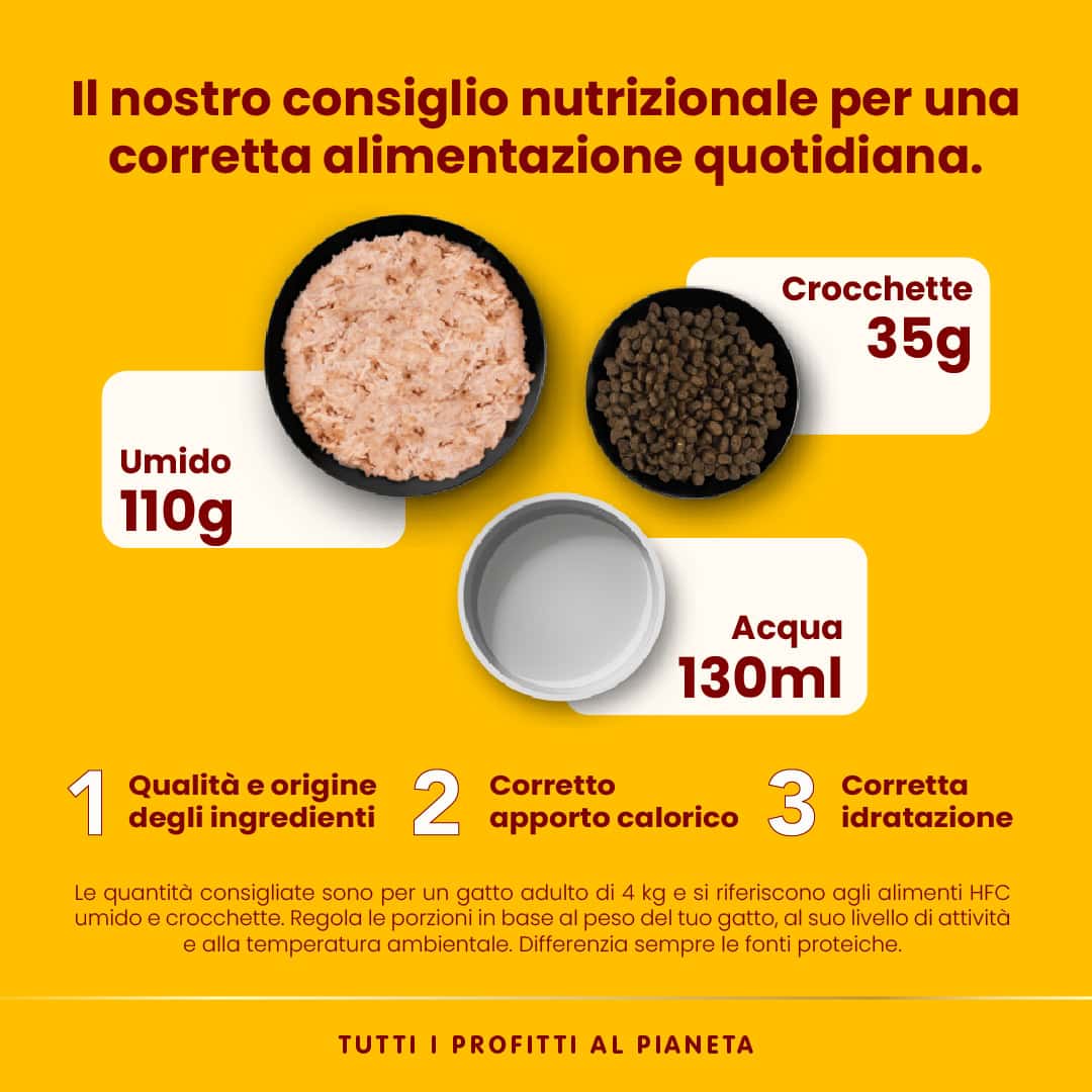 Almo Nature Cat HFC Complete Pollo e Carota Megapack - immagine 5