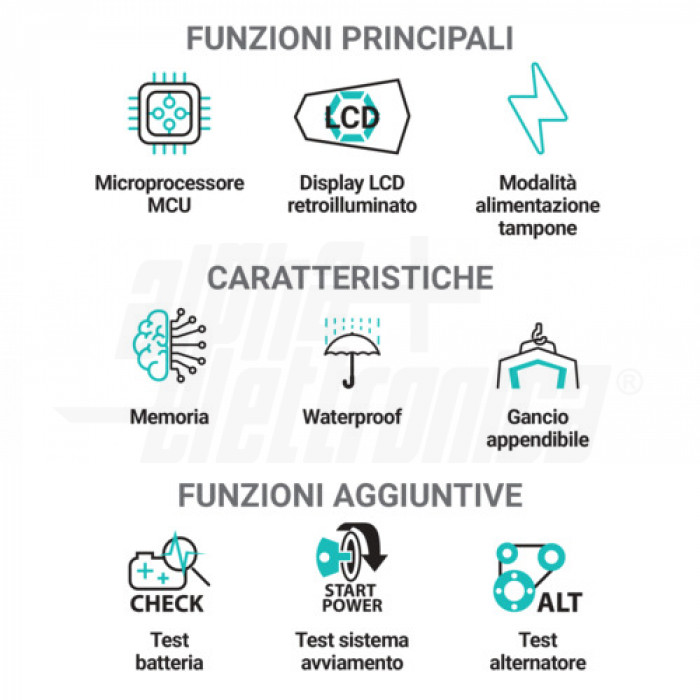 Caricabatterie 2/4/8A 12/24V 5-160Ah Pb/LifePO4 smart 9 fasi serie YGO - immagine 2