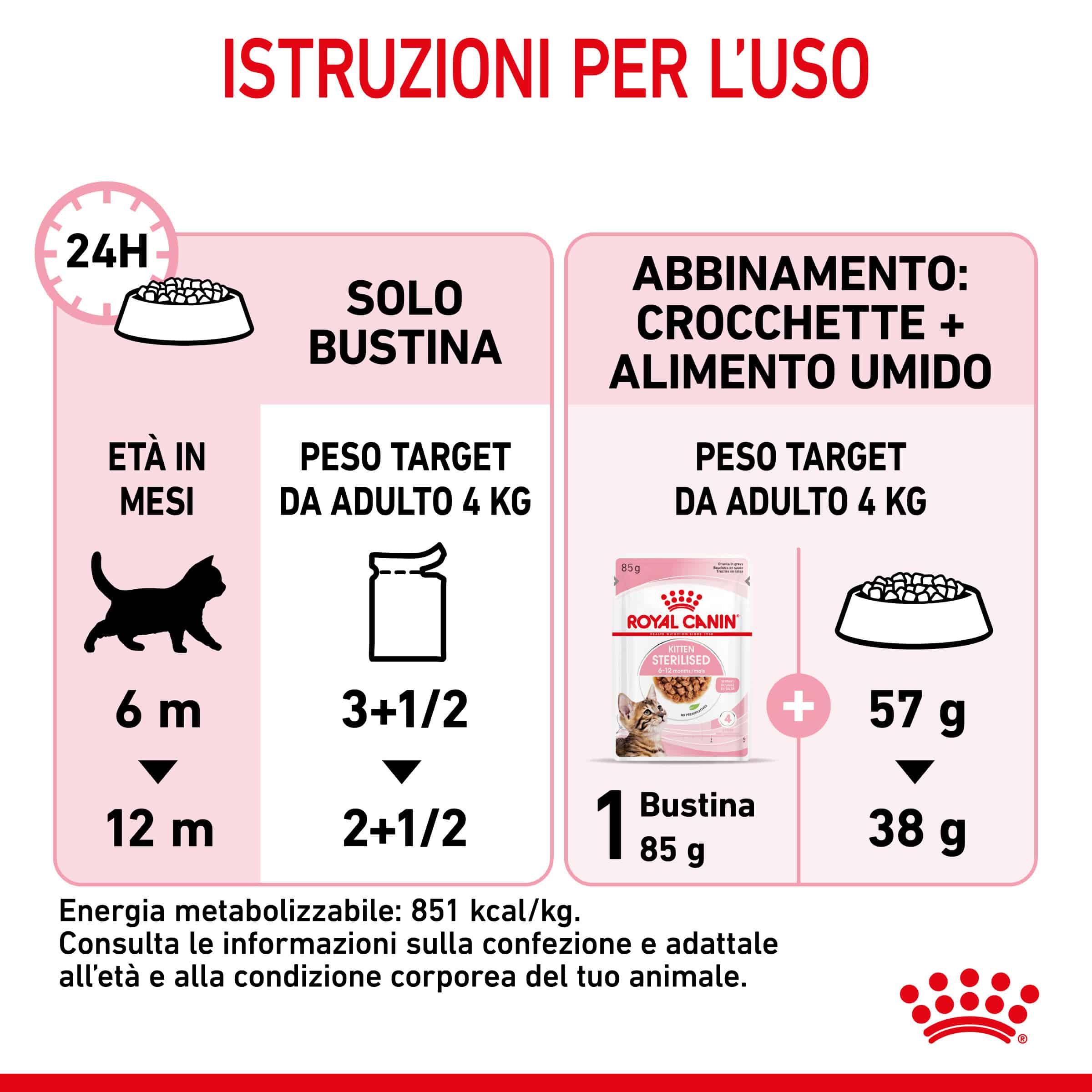 Royal Canin Cat Sterilised Kitten in Salsa - immagine 8